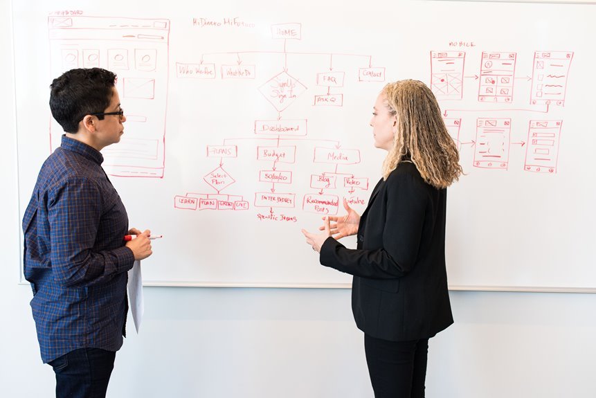 effective ways to address routine problems